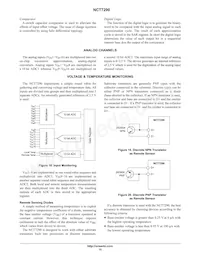 NCT7290MNTXG Datasheet Pagina 15