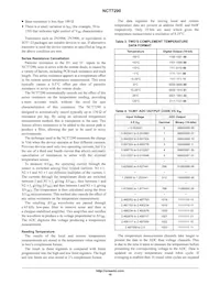 NCT7290MNTXG Datasheet Pagina 16