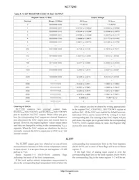 NCT7290MNTXG Datenblatt Seite 18