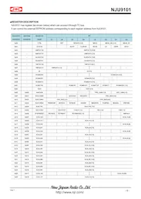NJU9101MLE-TE1 Datasheet Page 9
