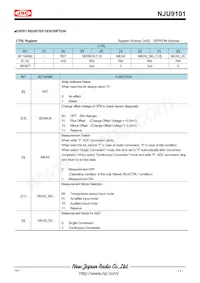 NJU9101MLE-TE1 Datasheet Page 11