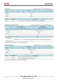NJU9101MLE-TE1 Datasheet Pagina 14