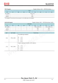 NJU9101MLE-TE1 Datasheet Pagina 16
