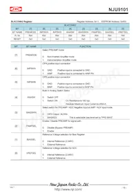 NJU9101MLE-TE1 Datasheet Page 19