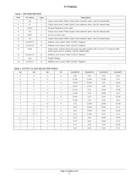 P1P3800AG12CRTWG Datasheet Pagina 2