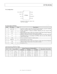P2781AF-08SR Datasheet Page 2