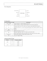 P3P73U00AG-08SR Datasheet Page 2
