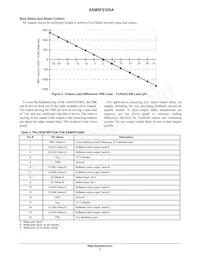 P5P2308AF-216SR Datasheet Page 3