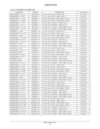 P5P2308AF-216SR Datasheet Page 10