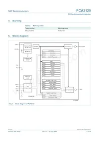 PCA2125TS/1 Datasheet Page 2