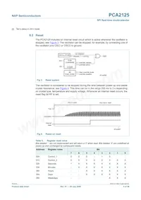 PCA2125TS/1 Datasheet Pagina 5