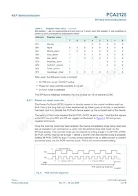PCA2125TS/1 Datasheet Page 6