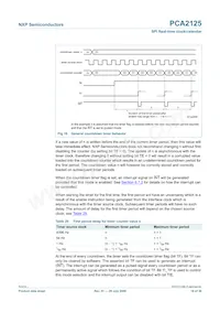 PCA2125TS/1 Datasheet Page 16