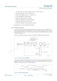 PCA2125TS/1 Datasheet Pagina 22