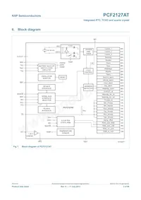 PCF2127AT/1 Datasheet Page 3