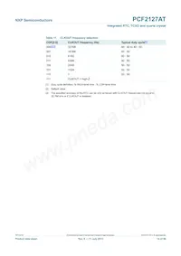 PCF2127AT/1 Datasheet Page 14