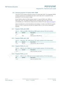 PCF2127AT/1 Datasheet Page 16