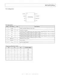 PCS1P2192AG-08SR Datasheet Page 2
