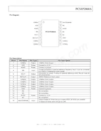 PCS1P2860AG-16TR Datasheet Page 2