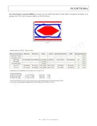 PCS3P73U00AG08TR Datasheet Page 7