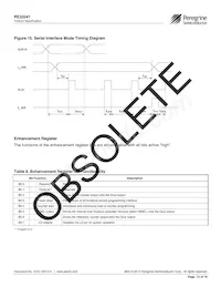 PE33241MLEA-X Datasheet Pagina 13