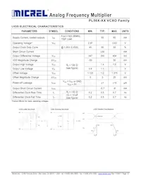 PL560-38QC-R Datasheet Page 10