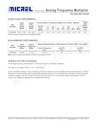 PL565-68QC Datasheet Page 4
