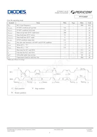 PT7C4307WE Datasheet Page 5