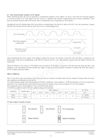 PT7C4307WE Datasheet Page 12
