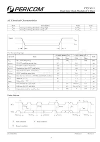 PT7C4311WE Datasheet Page 5