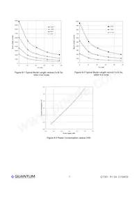 QT301-IS Datasheet Page 7