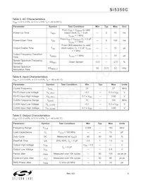 SI5350C-A-GMR Datasheet Page 5