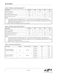SI5350C-A-GMR Datasheet Page 6