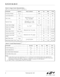 SI5351C-A-GUR Datasheet Page 6