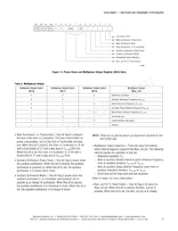 SKY72300-362 Datenblatt Seite 13