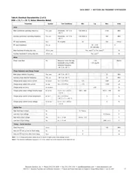 SKY72300-362 Datenblatt Seite 17