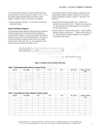 SKY72302-21 Datasheet Page 11