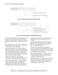 SKY72302-21 Datasheet Page 12