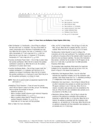 SKY72302-21 Datasheet Page 13