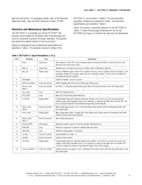 SKY72302-21 Datasheet Page 15