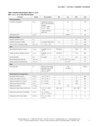 SKY72302-21 Datasheet Page 17