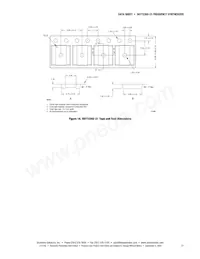 SKY72302-21 Datasheet Page 21