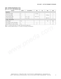 SKY72310-362 Datasheet Page 15