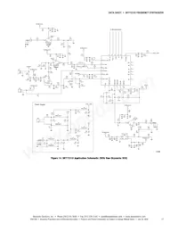 SKY72310-362 Datasheet Pagina 17