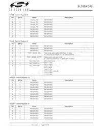 SL28SRC02BZIT Datasheet Pagina 6