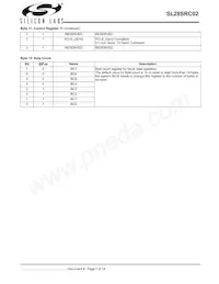 SL28SRC02BZIT 데이터 시트 페이지 7