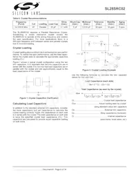 SL28SRC02BZIT Datasheet Pagina 8