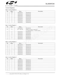 SL28SRC04BZIT Datasheet Page 4