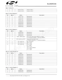 SL28SRC04BZIT Datasheet Page 6
