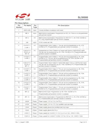 SL38000ZI-15AH Datasheet Page 3